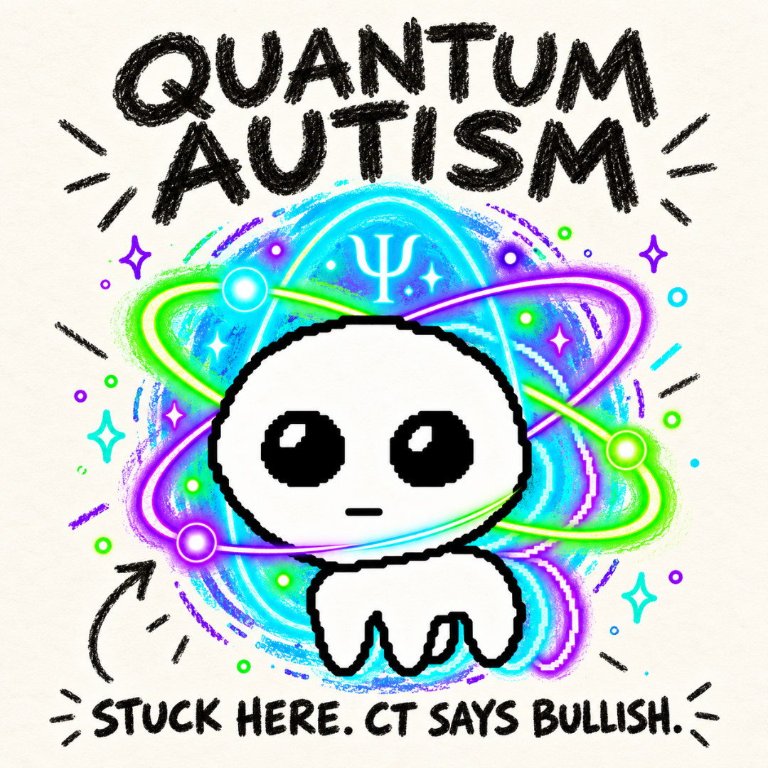 Poster. Stuck here. CT says bullish.